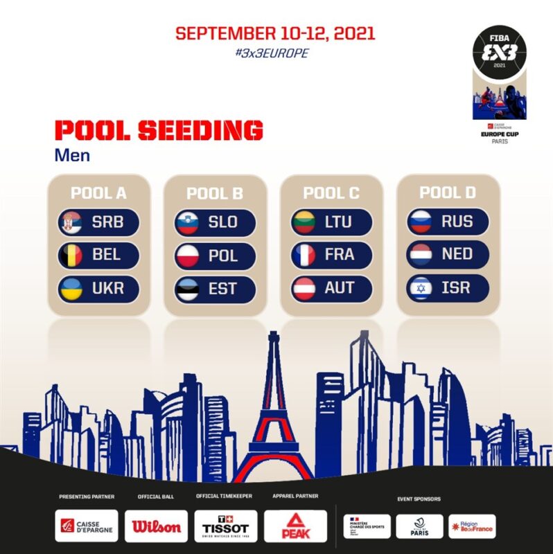 3x3 em alagrupid 2021