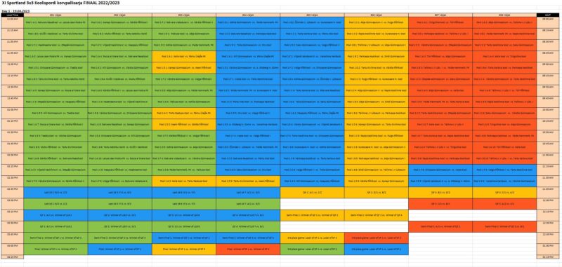 Sportland 3x3 FINAAL 2023