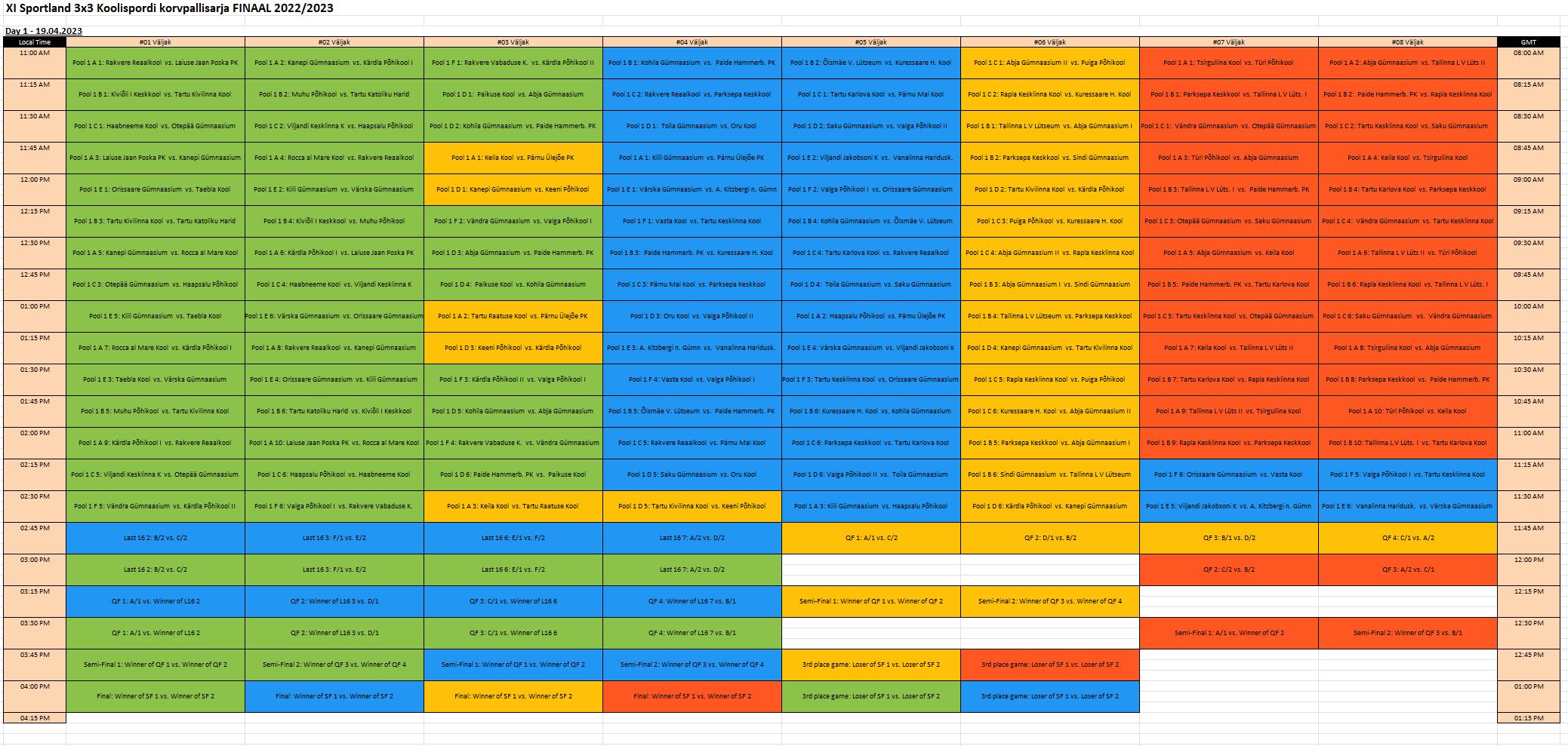 Sportland 3x3 FINAAL 2023