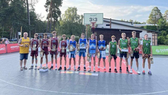 Nyimage U15 Läti 3x3